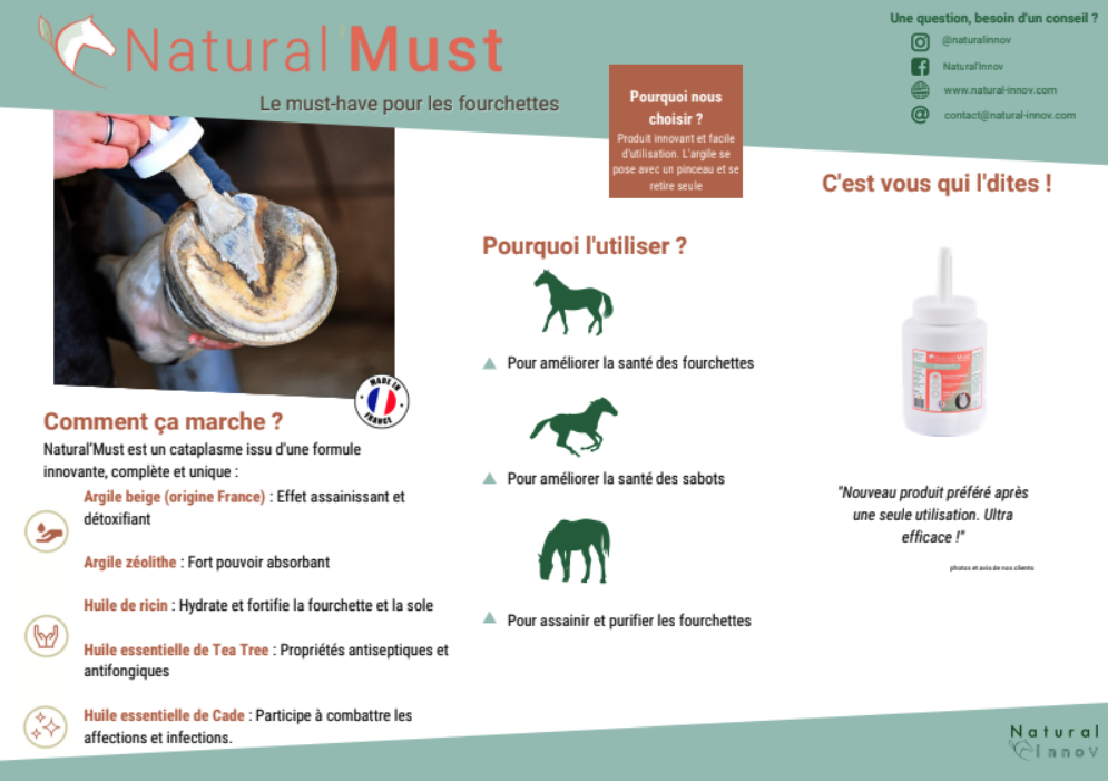 Natural Must